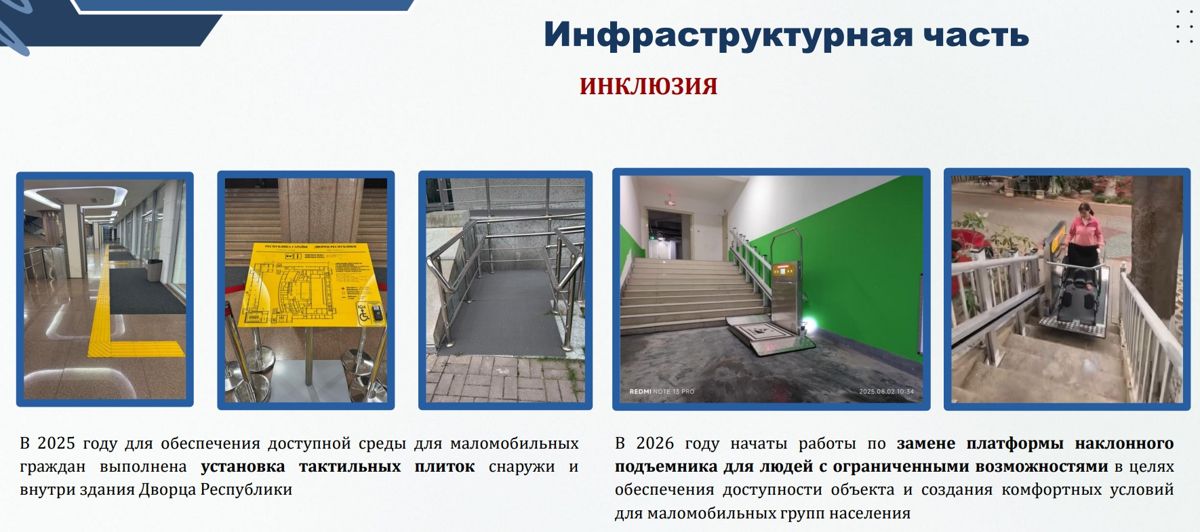 Работа над инклюзивной инфраструктурой