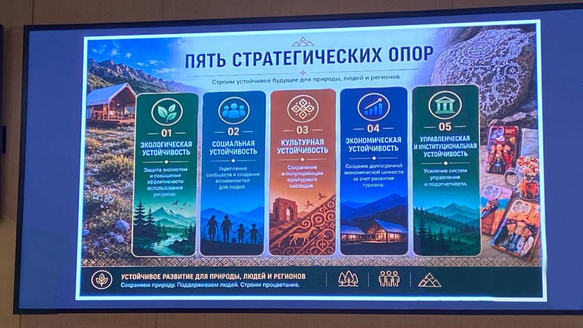 Слайд на саммите