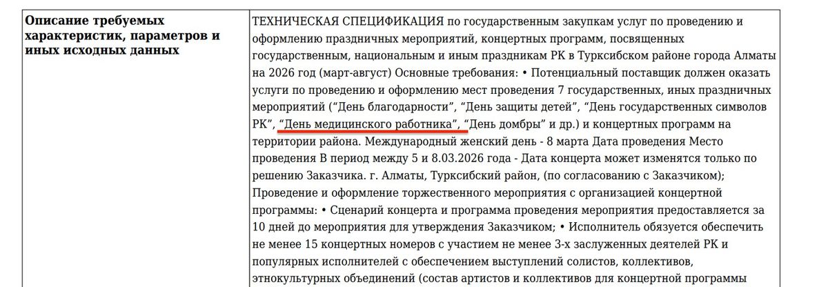 Техническая спецификация к лоту о мероприятиях в Турксибском районе