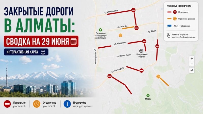 Закрытые дороги в Алматы: сводка на 29 июня. Интерактивная карта