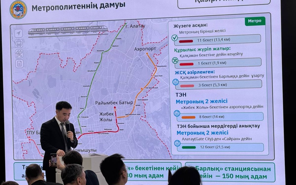Помимо развития метро в генплан добавили SkyTrain линии. Первая пройдёт от ТПУ 