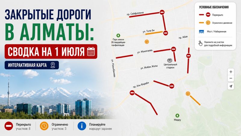 Закрытые дороги в Алматы: сводка на 1 июля. Интерактивная карта