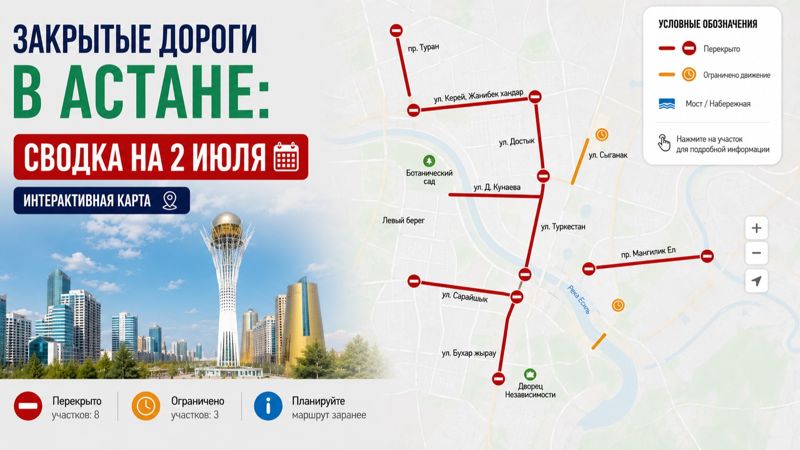 Закрытые дороги в Астане: сводка на 2 июля. Интерактивная карта