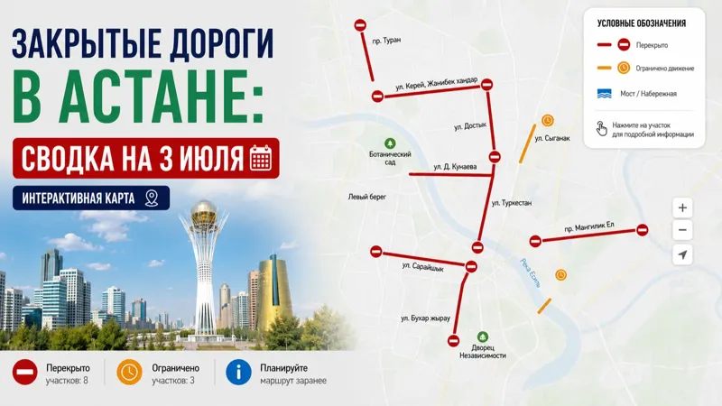 Сводка дорог