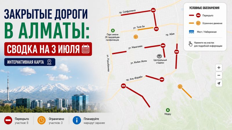 Закрытые дороги в Алматы: сводка на 4 июля. Интерактивная карта