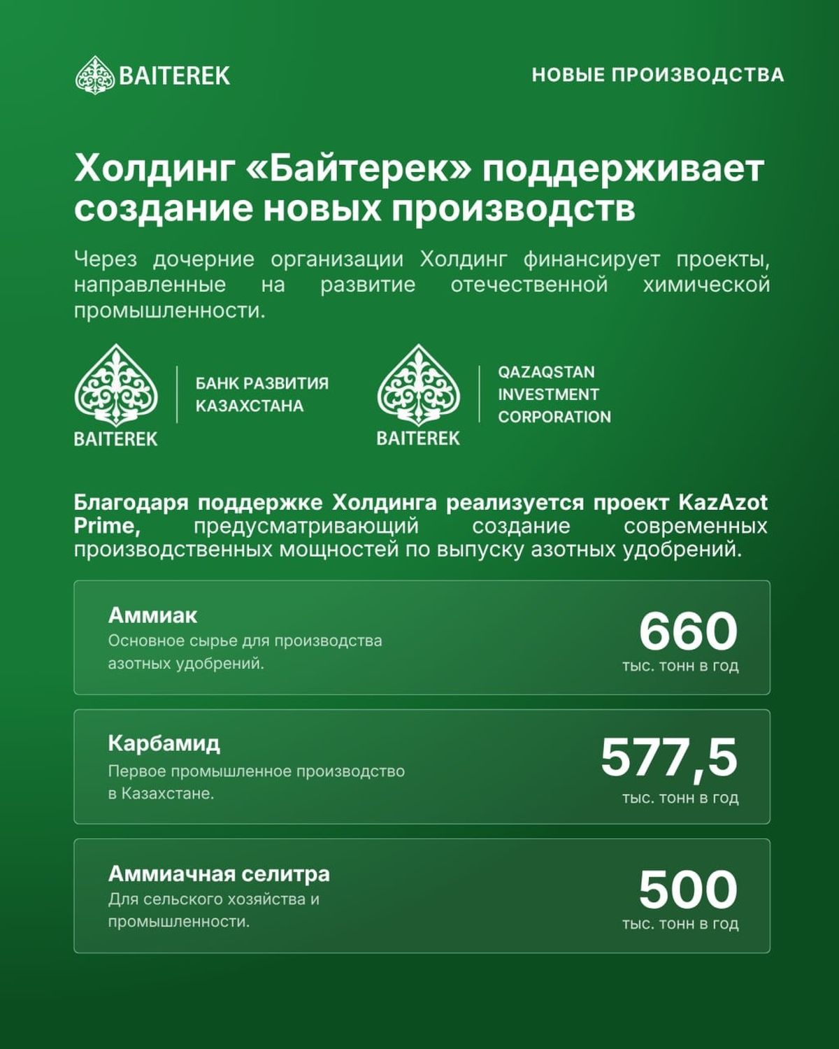 Поддержка НИХ "Байтерек"