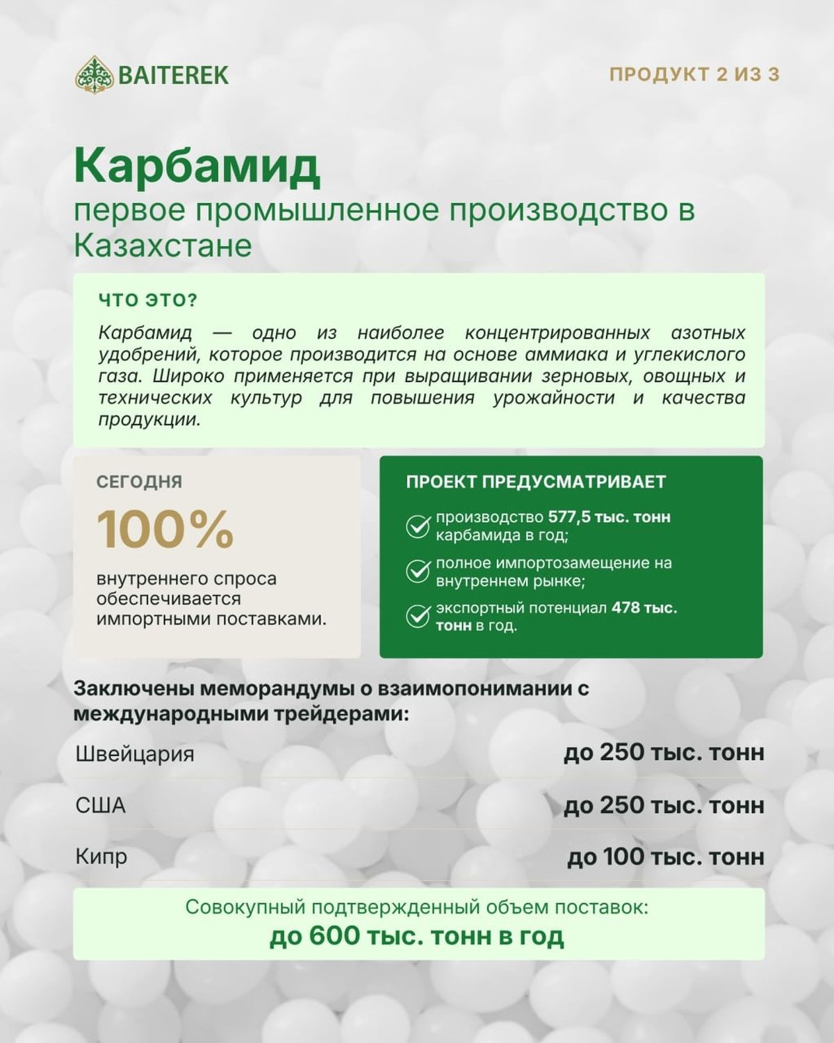 Карбамид