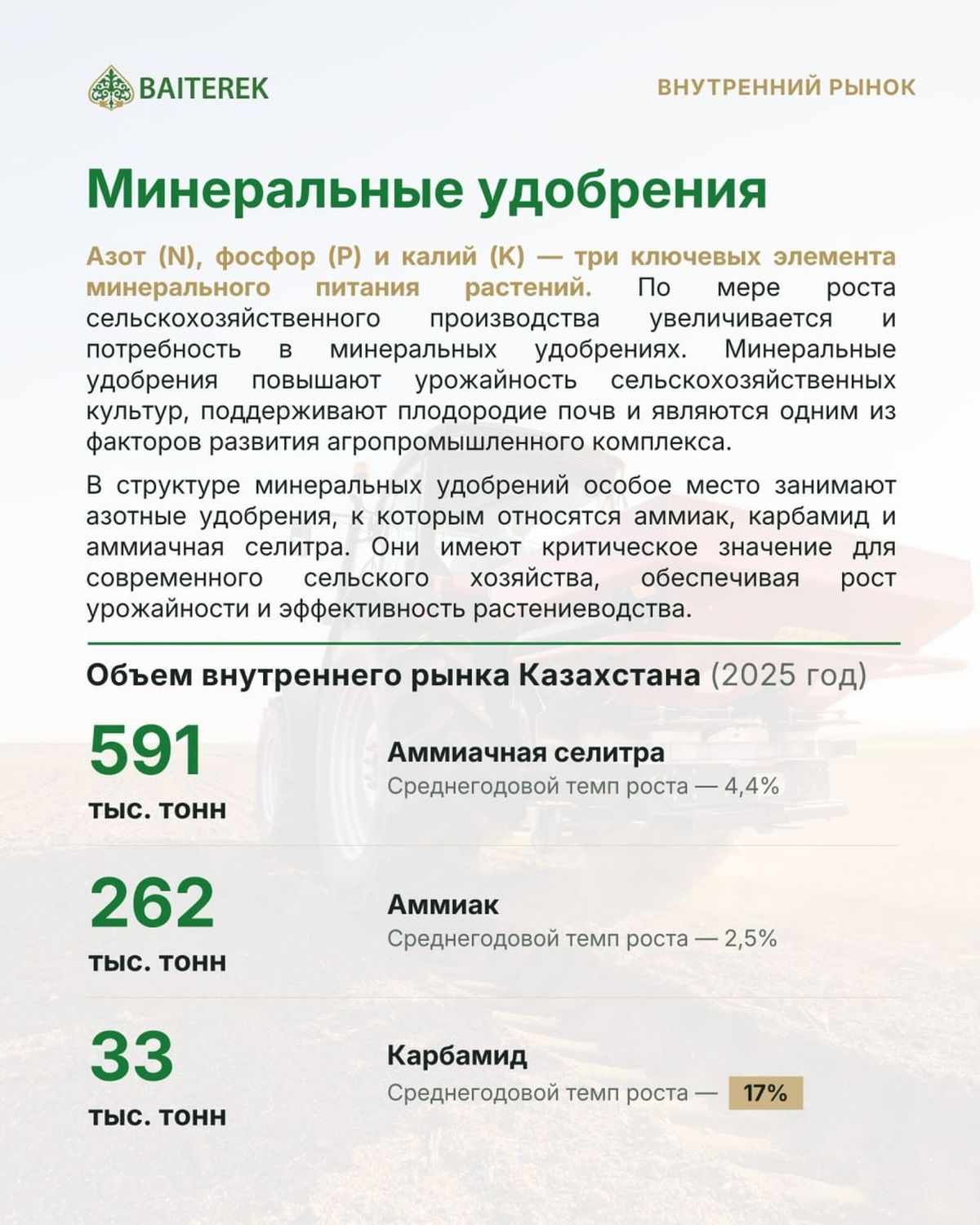 Минеральные удобрения