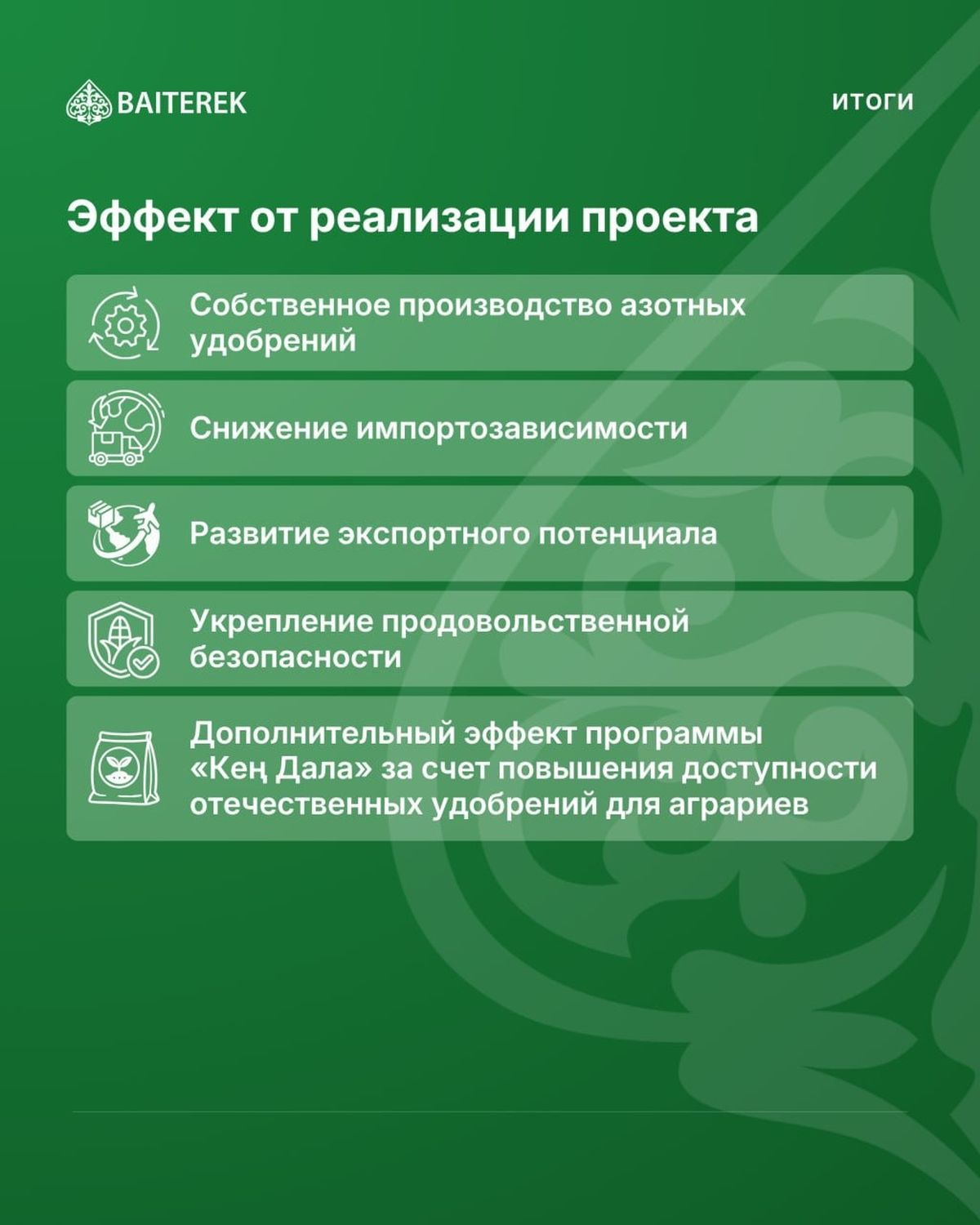 Эффект от проекта