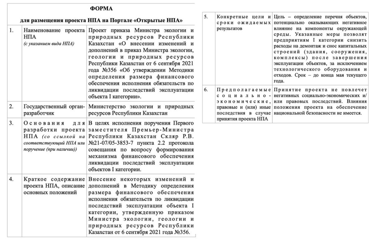 Опубликованный НПА