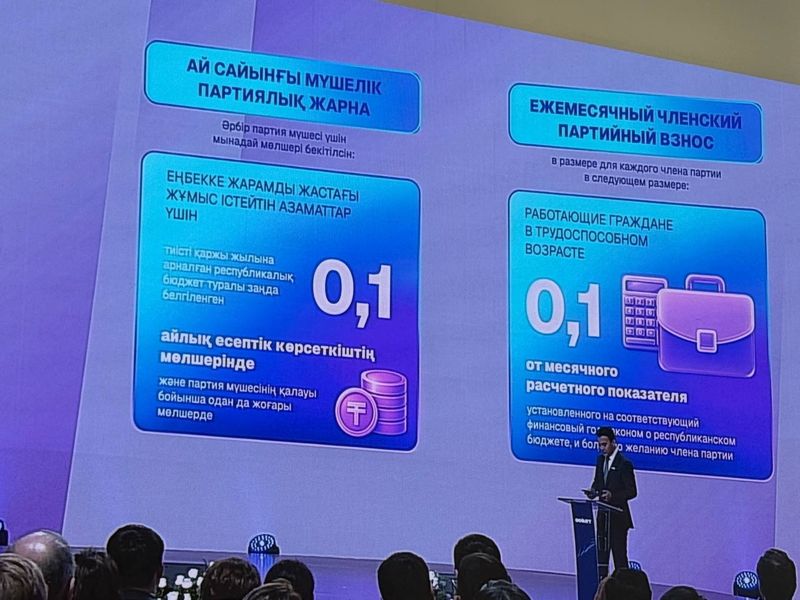 Партия "Әділет" определила размер членских взносов
