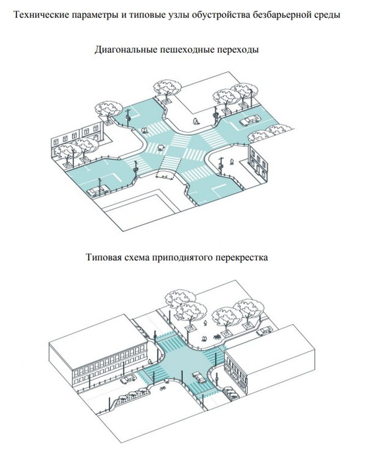 Пример перекрёстка