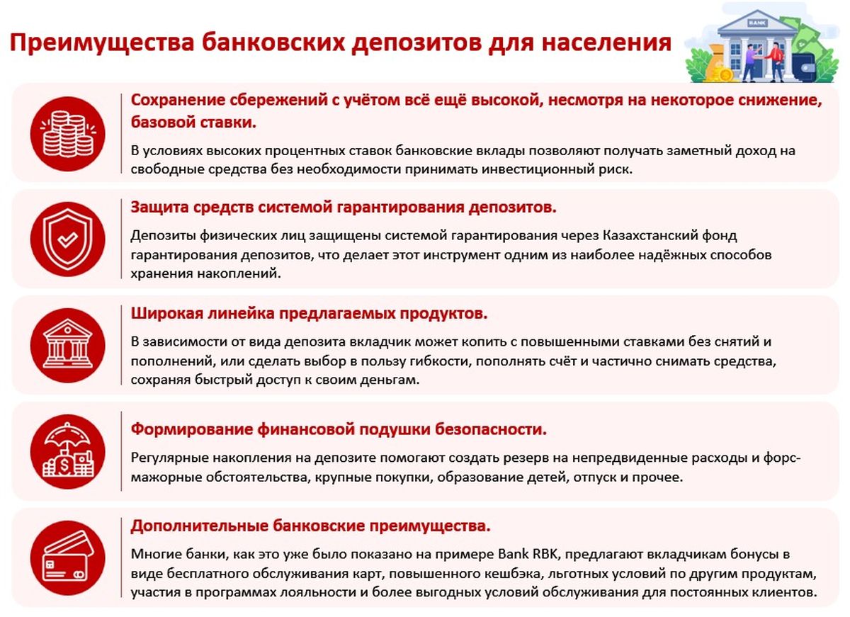 Преимущества депозитов