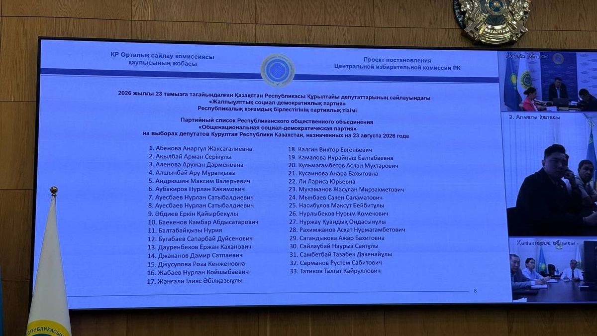 Партийный список ОСДП