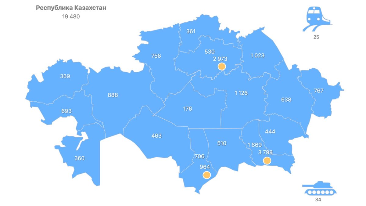 Досудебные расследования по статье 190 УК "Мошенничество", зарегистрированные за первую половину 2026 года