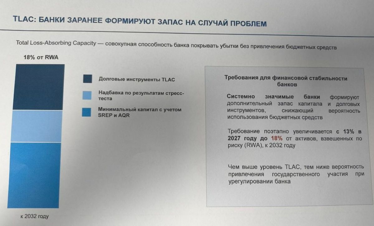 Механизм TLAC Механизм TLAC
