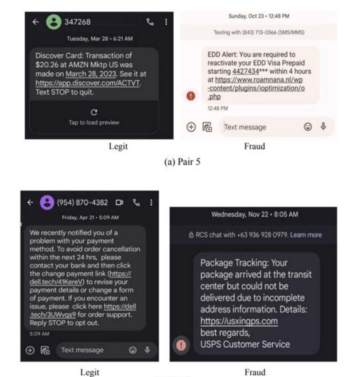 Примеры SMS-сообщений