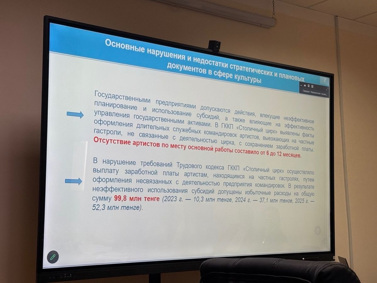 Нарушения в цирке
