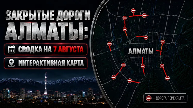 Сводка дорог