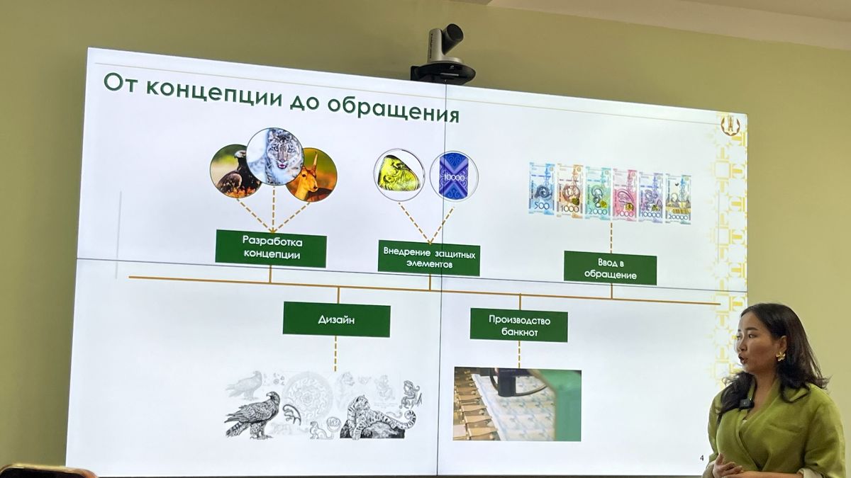 От концепции до обращения