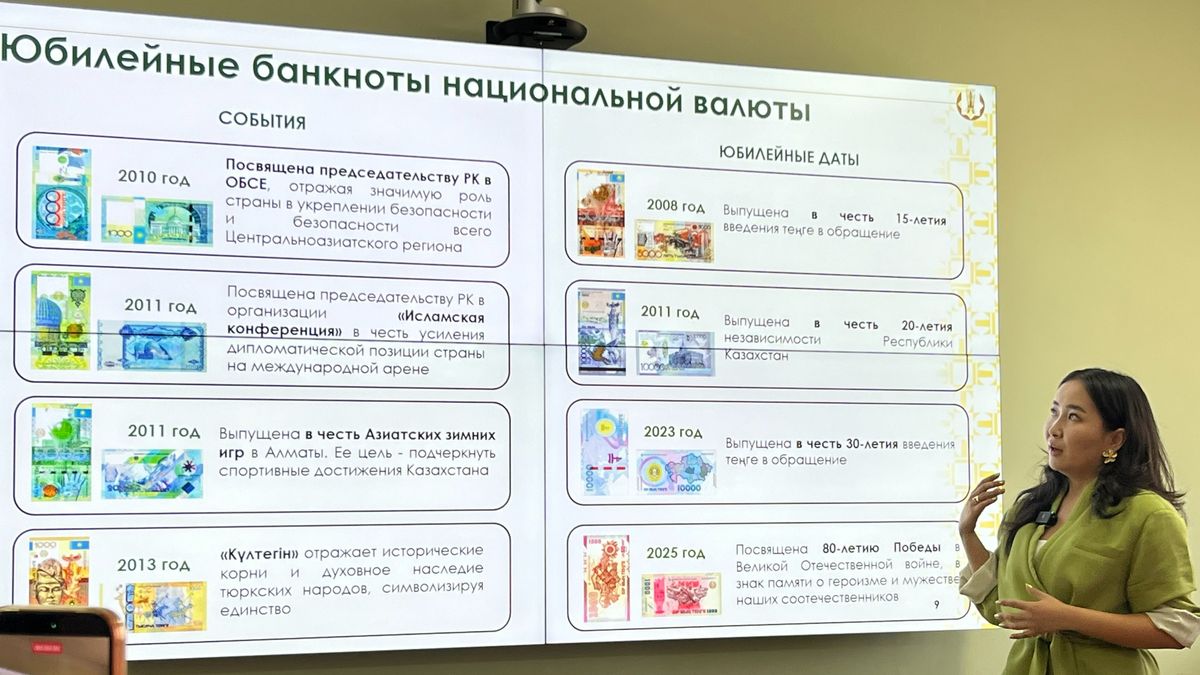 Юбилейные банкноты