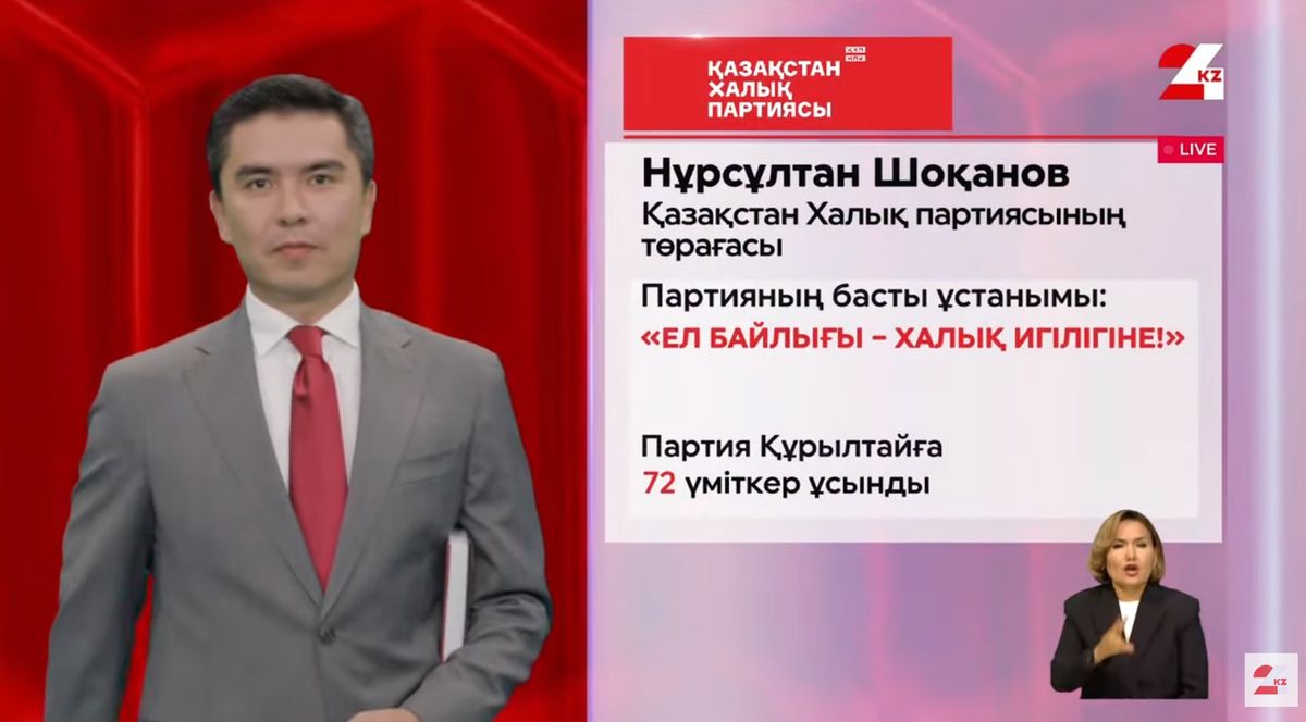 Нурсултан Шоканов