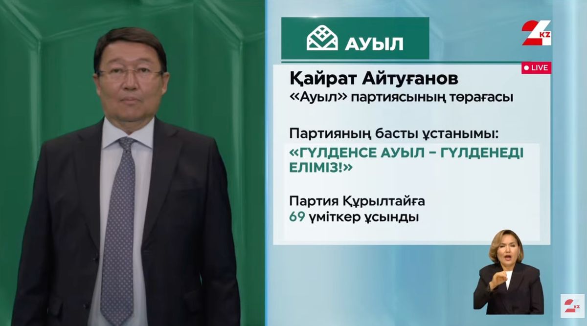 Кайрат Айтуганов