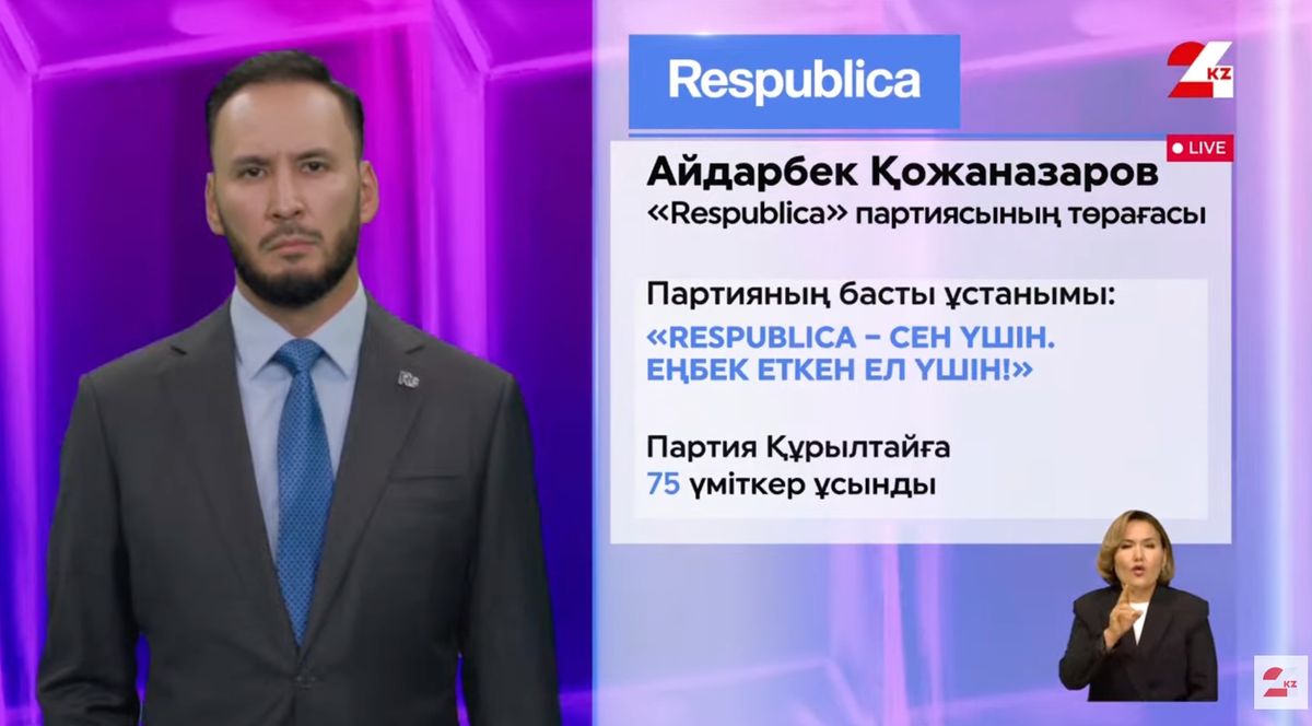 Айдарбек Ходжаназаров