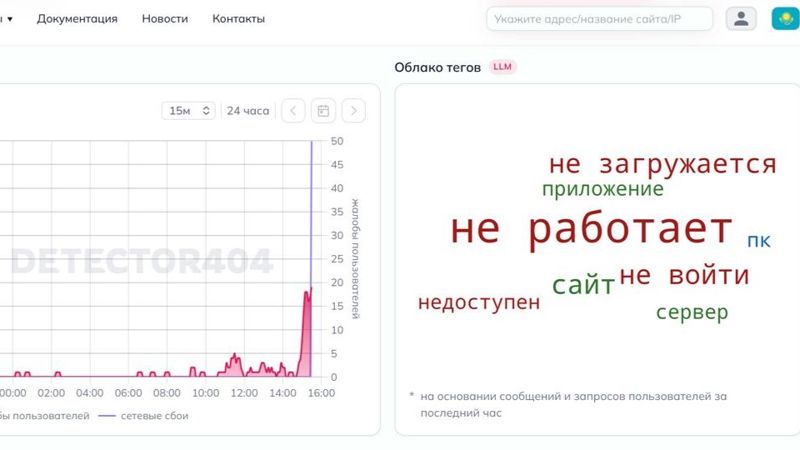 В Казахстане перестали открываться сайты госорганов