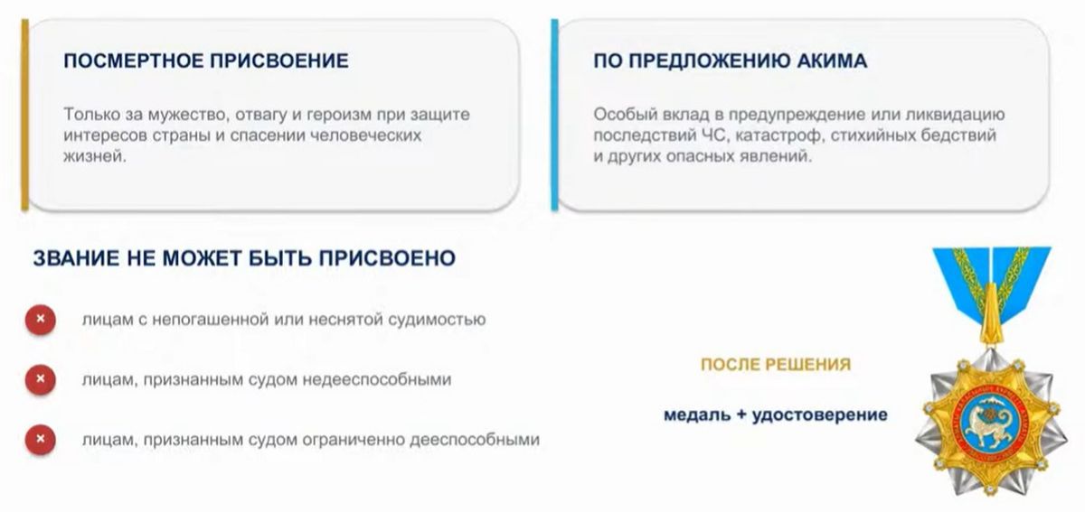 Инфографика с правилами награждения: посмертное присвоение, предложение акима, ограничения для лиц с судимостью и медаль с удостоверением