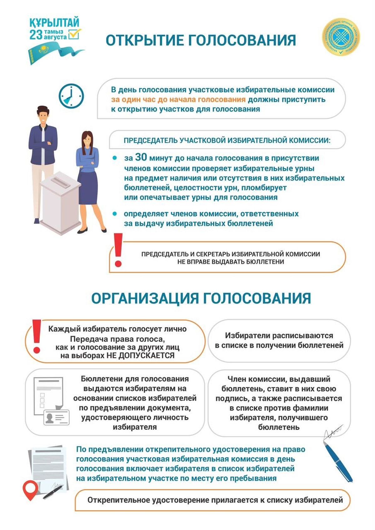 Инфографика ЦИК Казахстана с правилами открытия избирательных участков, выдачи бюллетеней и организации голосования