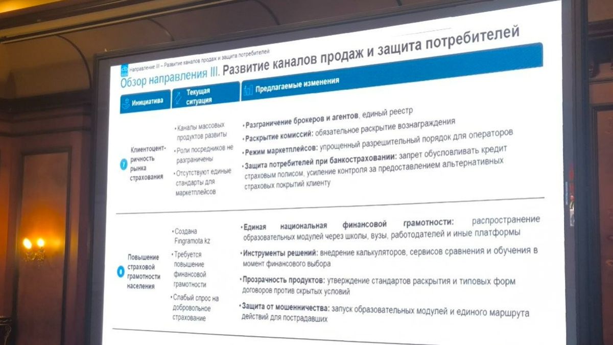 Развитие каналов продаж и защита потребителей