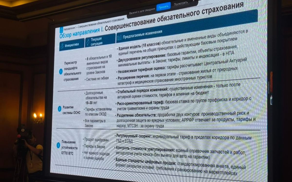 Первое направление программы
