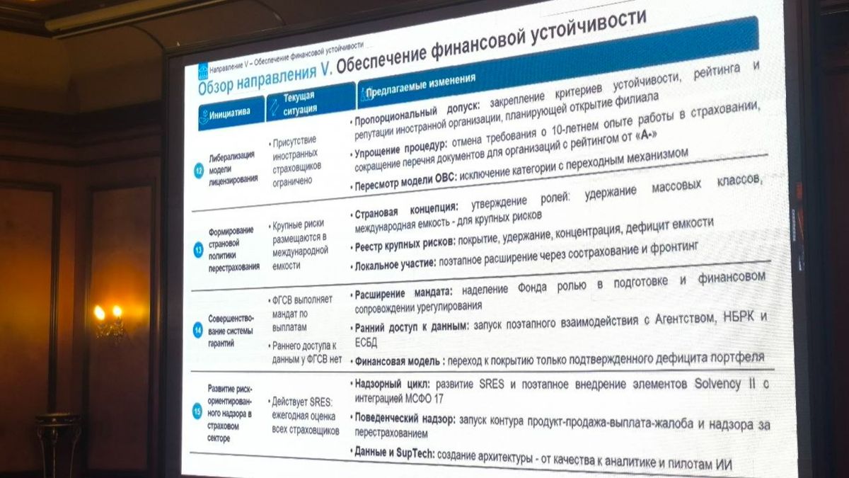 Пятое направление программы