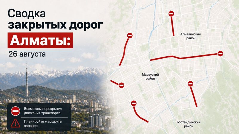 Закрытые дороги в Алматы: сводка на 26 августа. Интерактивная карта