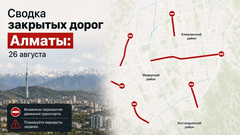 Сводка закрытых дорог Алматы