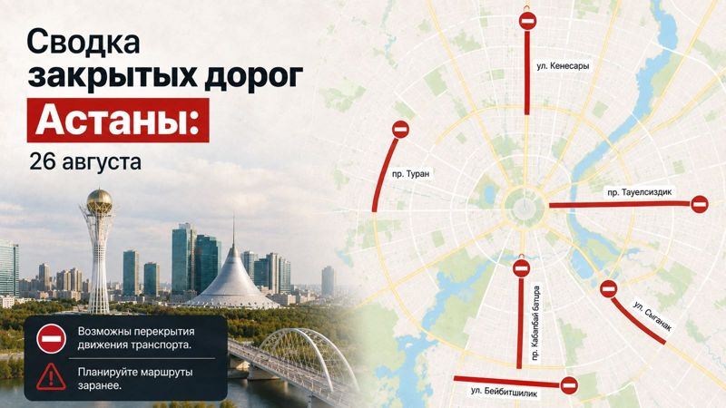 Закрытые дороги в Астане: сводка на 26 августа. Интерактивная карта