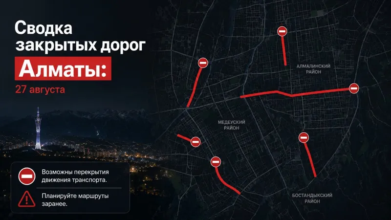 Сводка закрытых дорог Алматы
