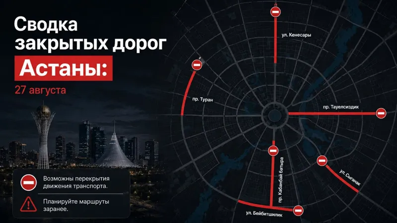Сводка закрытых дорог Астаны