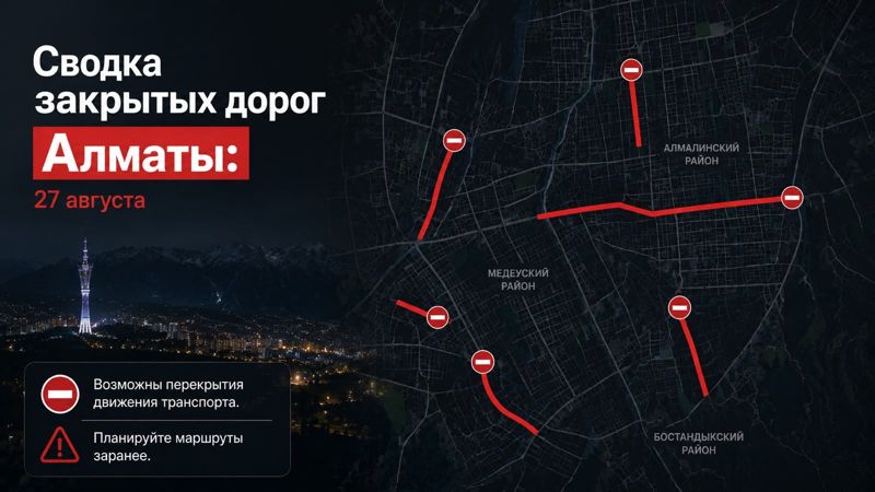 Закрытые дороги в Алматы: сводка на 27 августа. Интерактивная карта