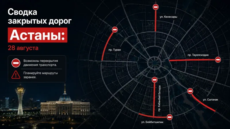Сводка закрытых дорог Астаны