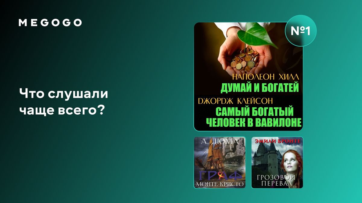 Иллюстрация к рейтингу аудиокниг