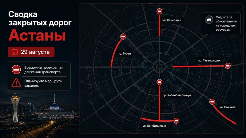 Закрытые дороги в Астане: сводка на 29 августа. Интерактивная карта