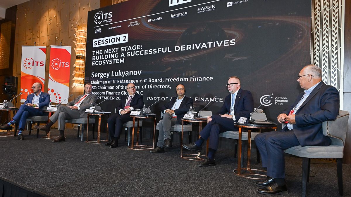 ITS Ideas 2026: Markets in Motion