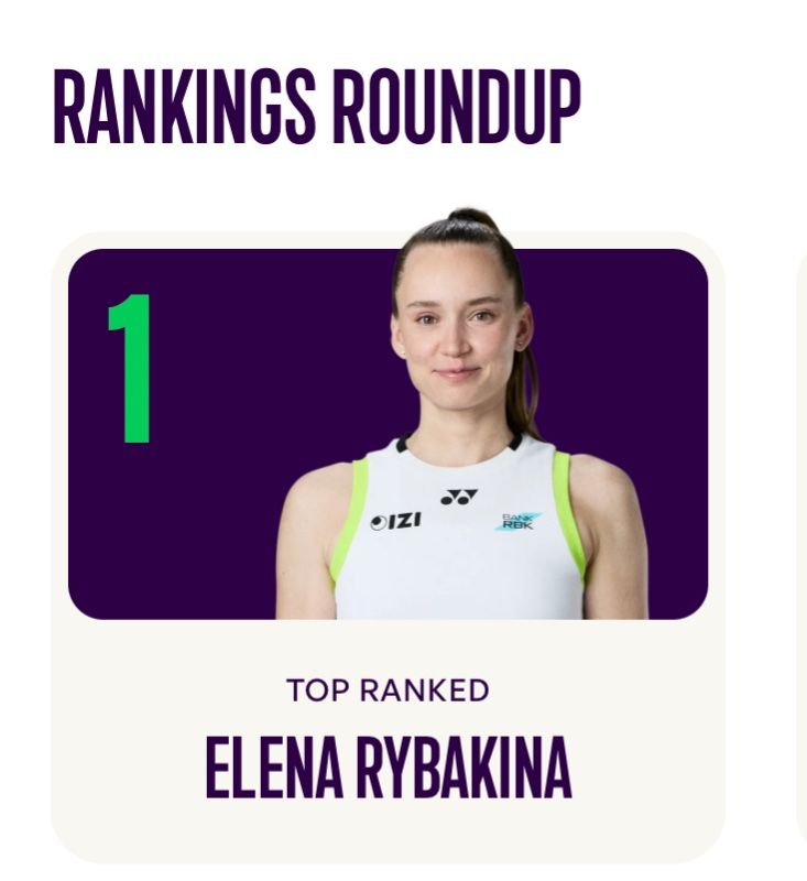 Елена Рыбакина официально возглавила мировой рейтинг WTA
