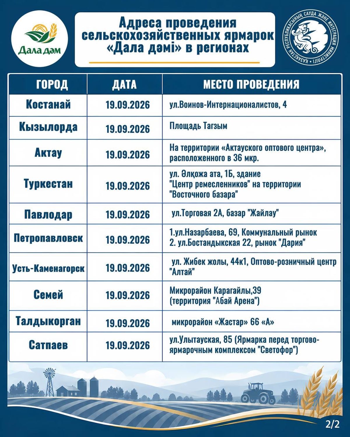 Адреса проведения сельскохозяйственных ярмарок Адреса проведений ярмарок