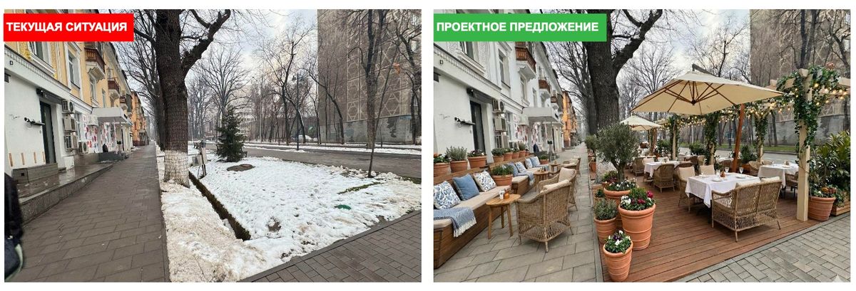 Проектное предложение по развитию гастроулицы на Байсеитовой с летними террасами Сравнение нынешнего вида улицы Байсеитовой и проектного решения Gastro Almaty: вместо обычного тротуара и озеленённой полосы предлагается благоустроенная зона с летней террасой, посадочными местами и декоративным озеленением