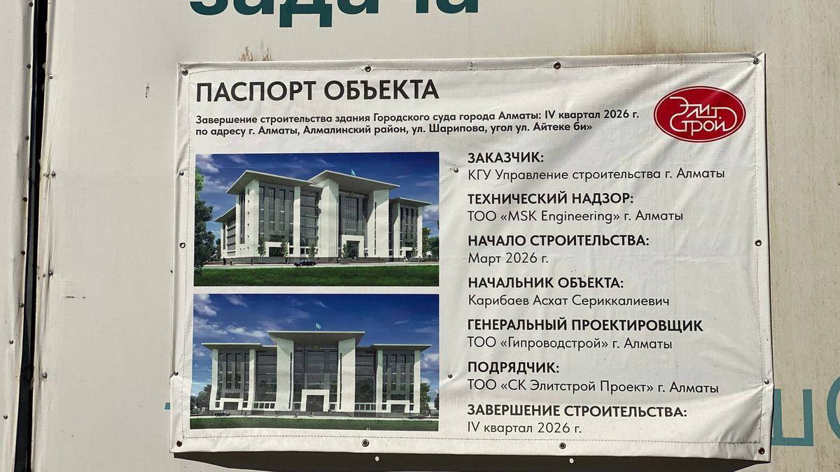 Паспорт объекта