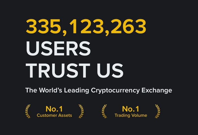 Сайт Binance
