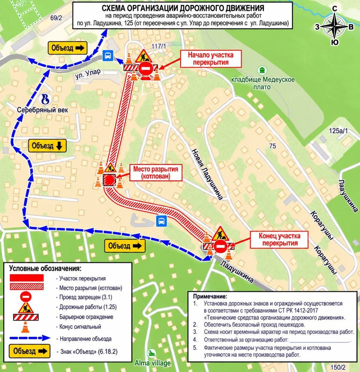 Схема движения